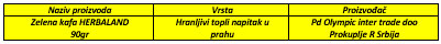 zelena kafa